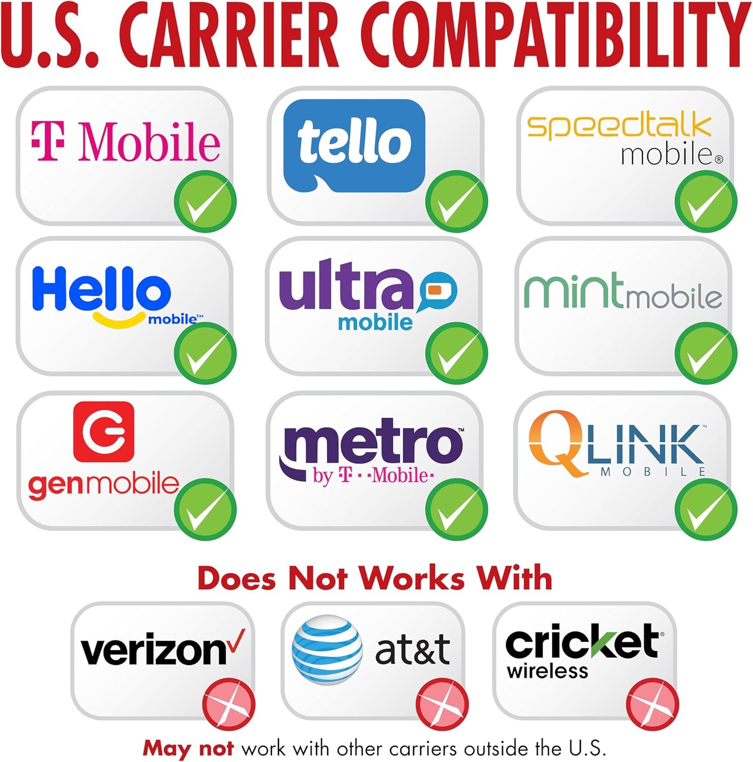 NUU A15: Unlocked 4GB/128GB Smartphone for Teens! - Image 7