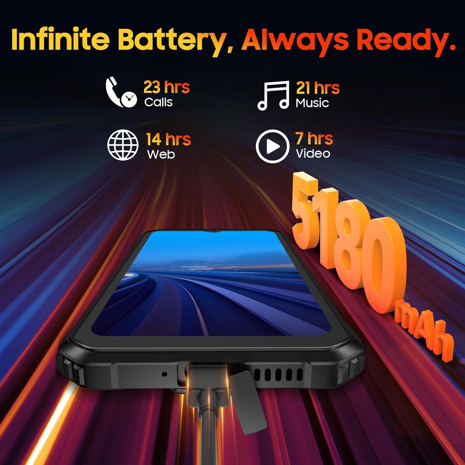 Blackview BV4800: Unlocked Rugged Phone with 5180mAh Battery! - Image 5