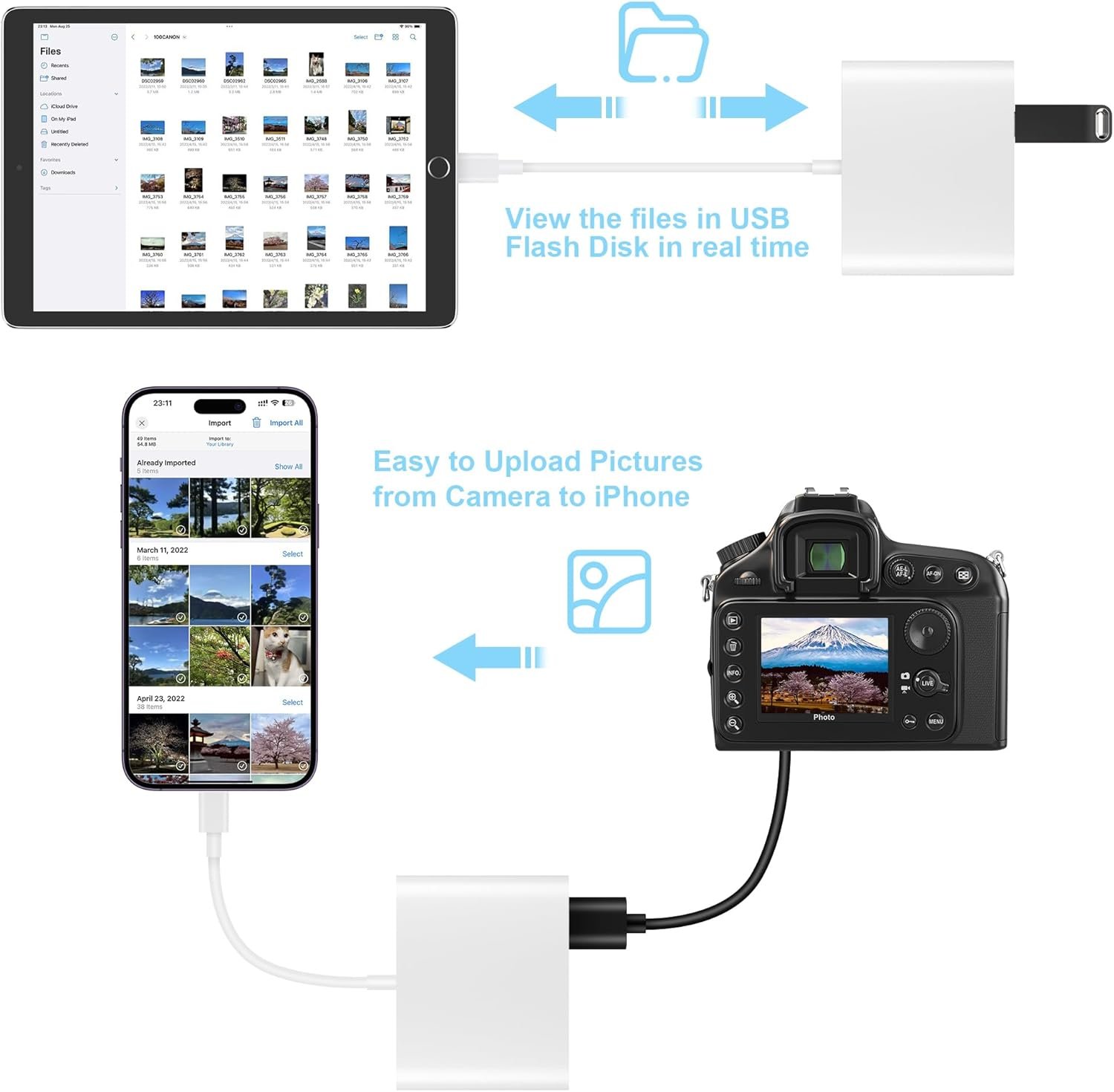 Ultimate SD Card Reader for iPhone: Easy Photo Transfer! - Image 5