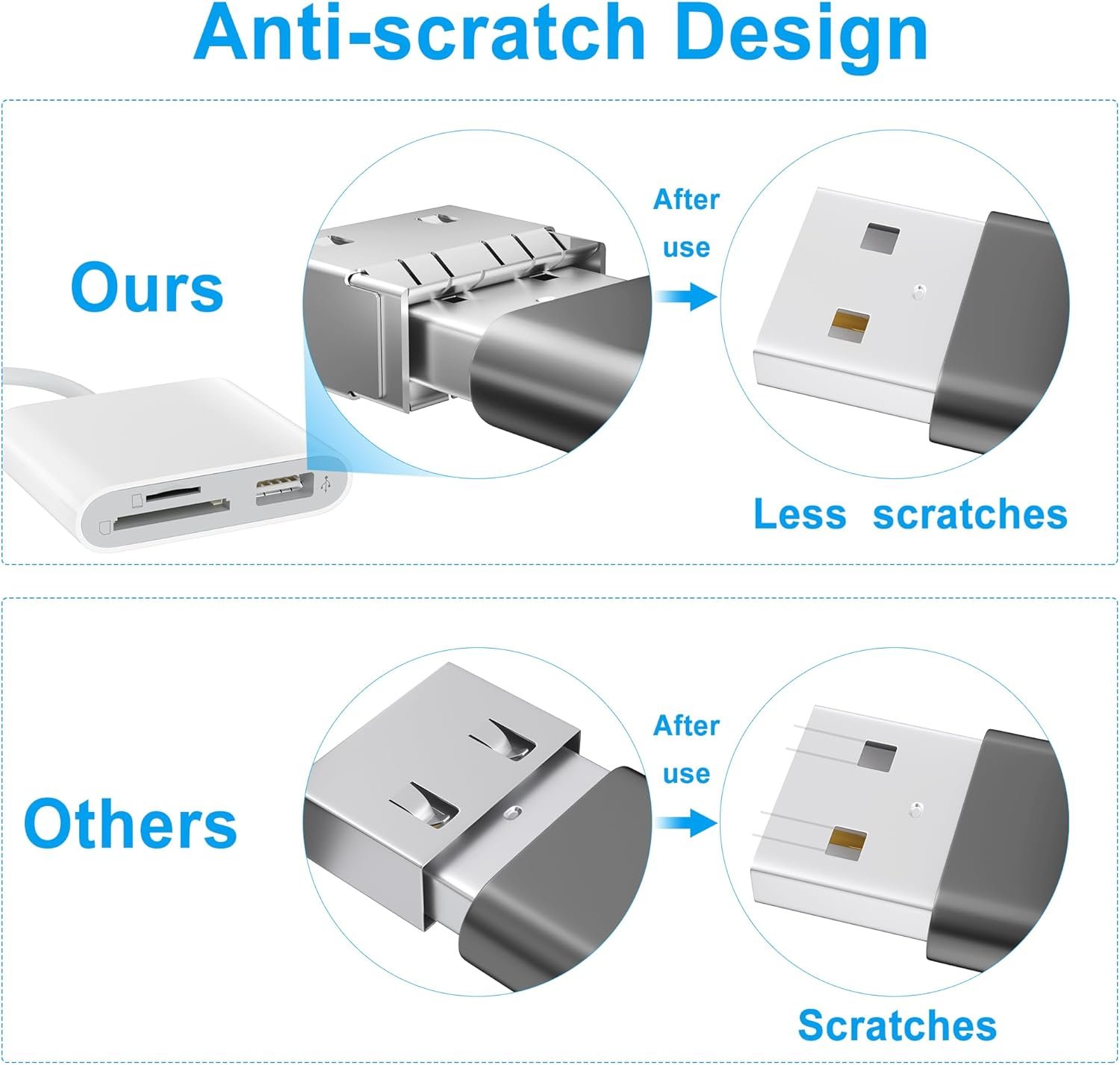 Ultimate SD Card Reader for iPhone: Easy Photo Transfer! - Image 7
