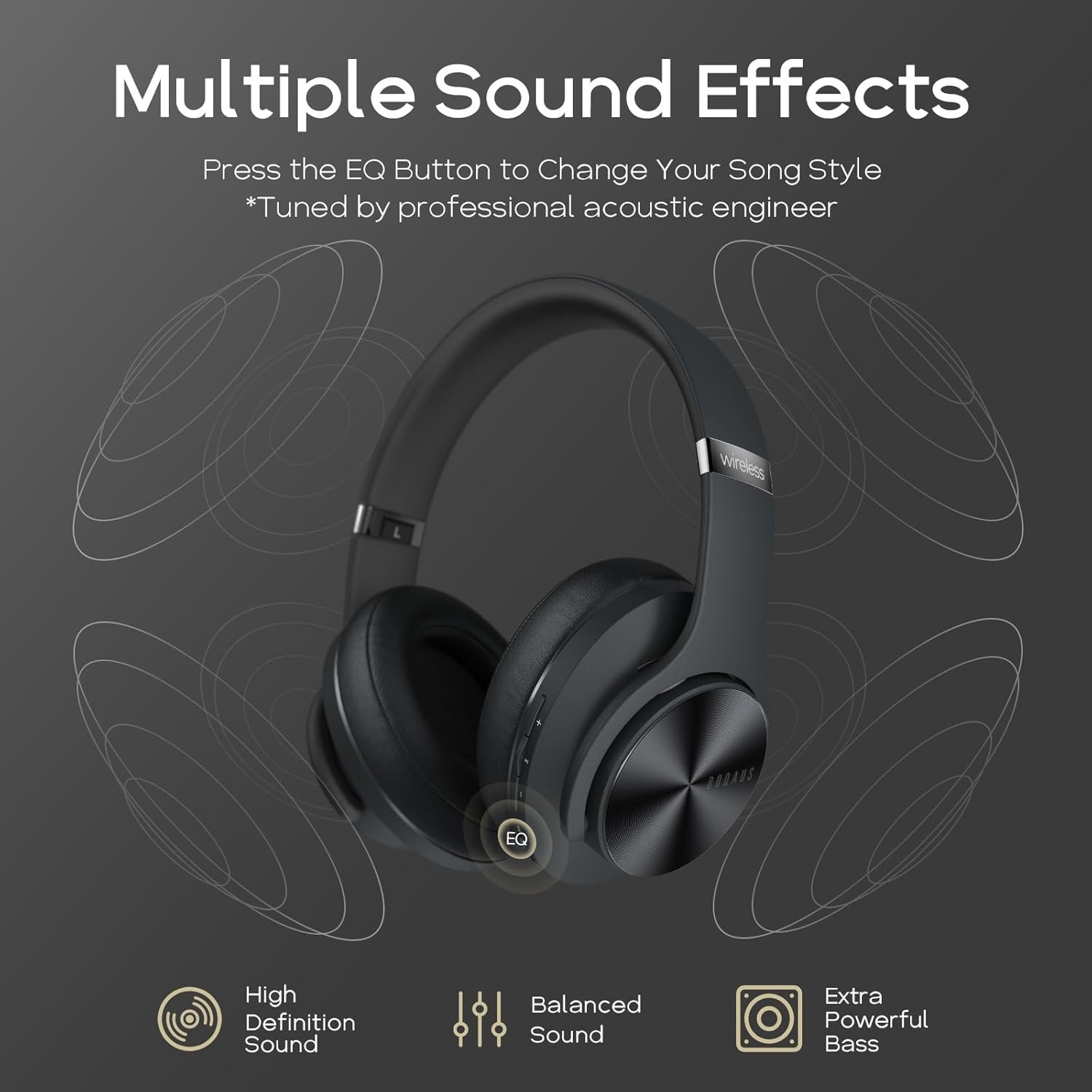 DOQAUS Bluetooth Headphones: 90H Playtime & HiFi Sound! - Image 4