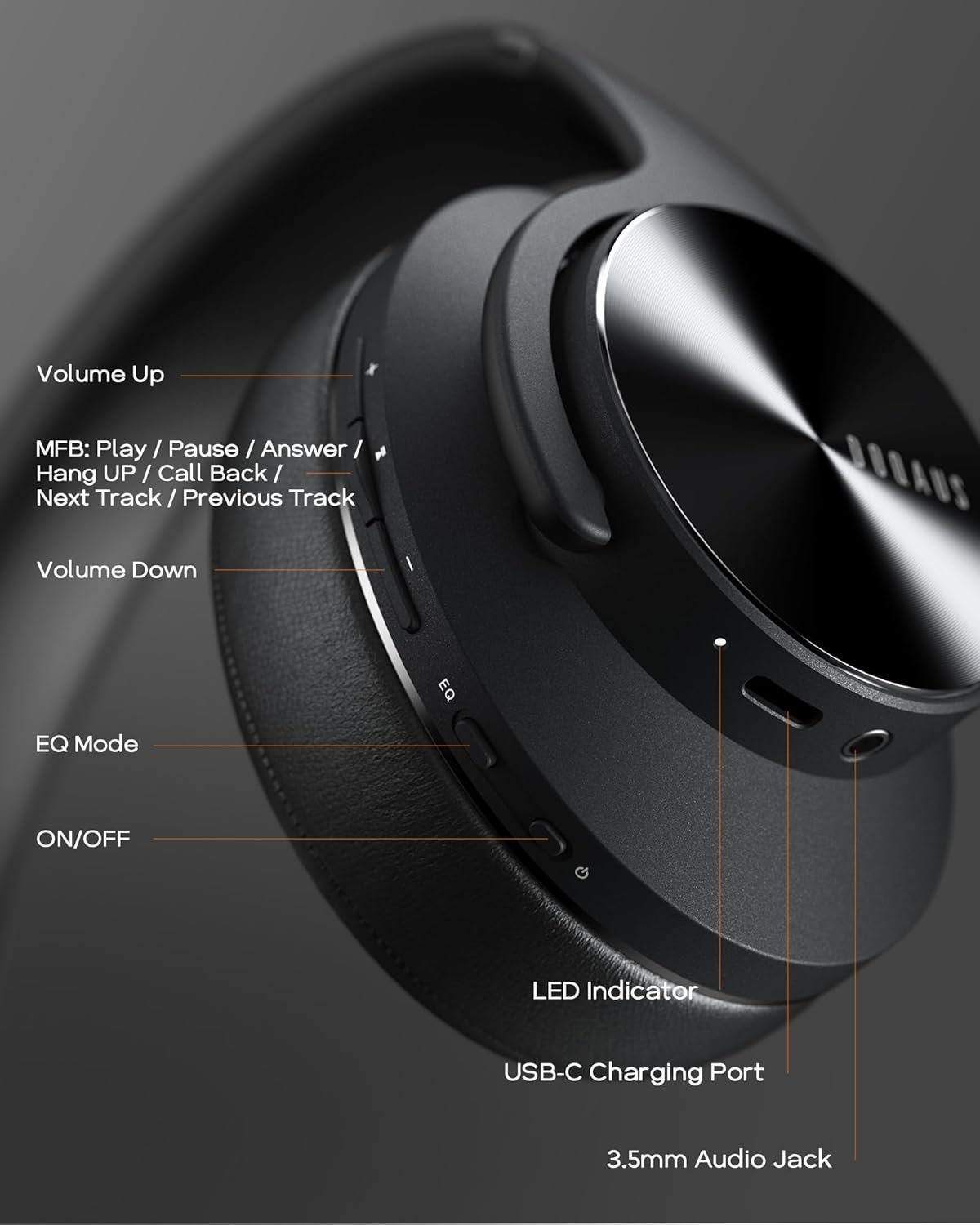 DOQAUS Bluetooth Headphones: 90H Playtime & HiFi Sound! - Image 10