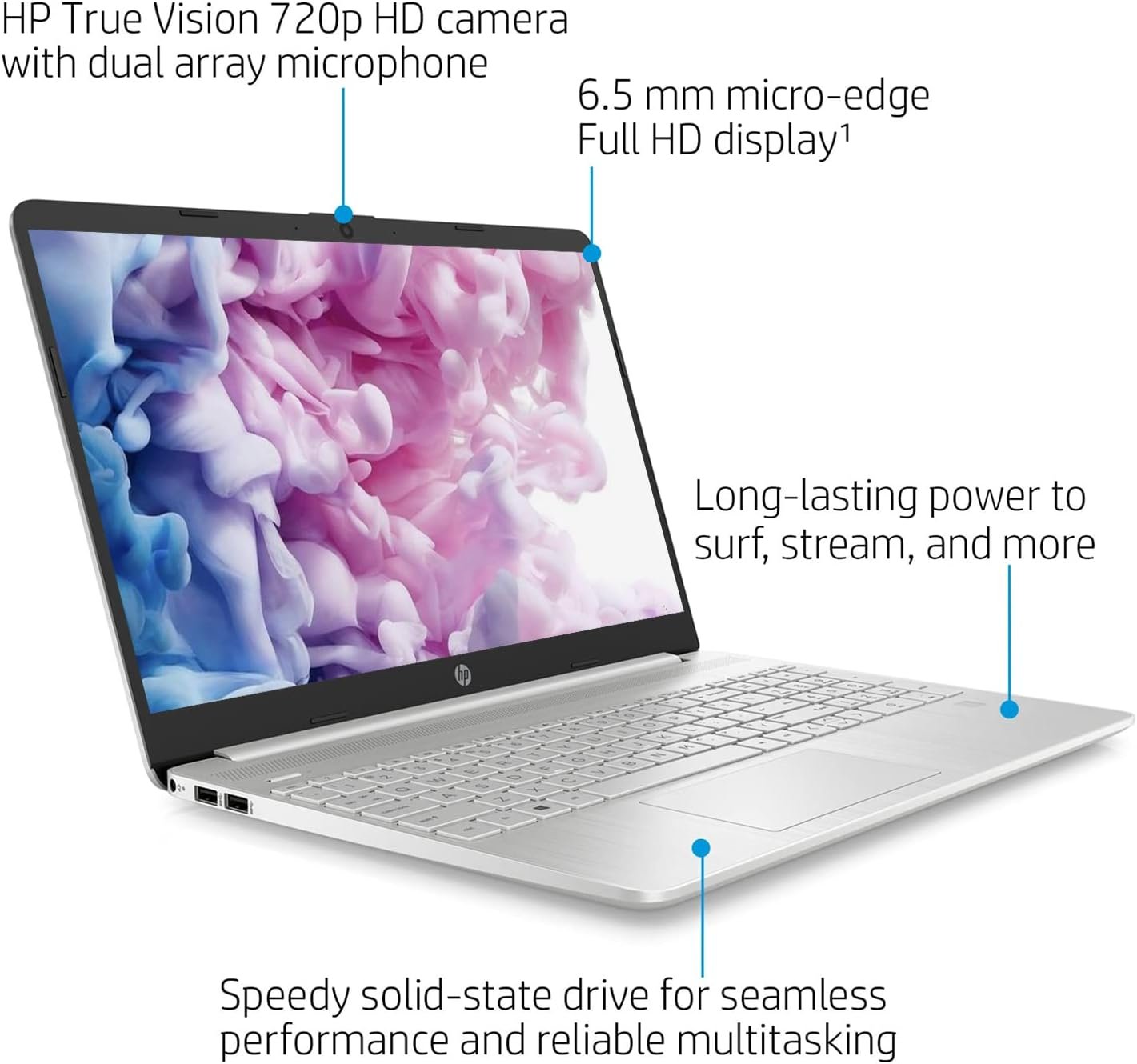 HP 15.6" Laptop: Fast Intel i5, 1TB SSD & FHD Display! - Image 4