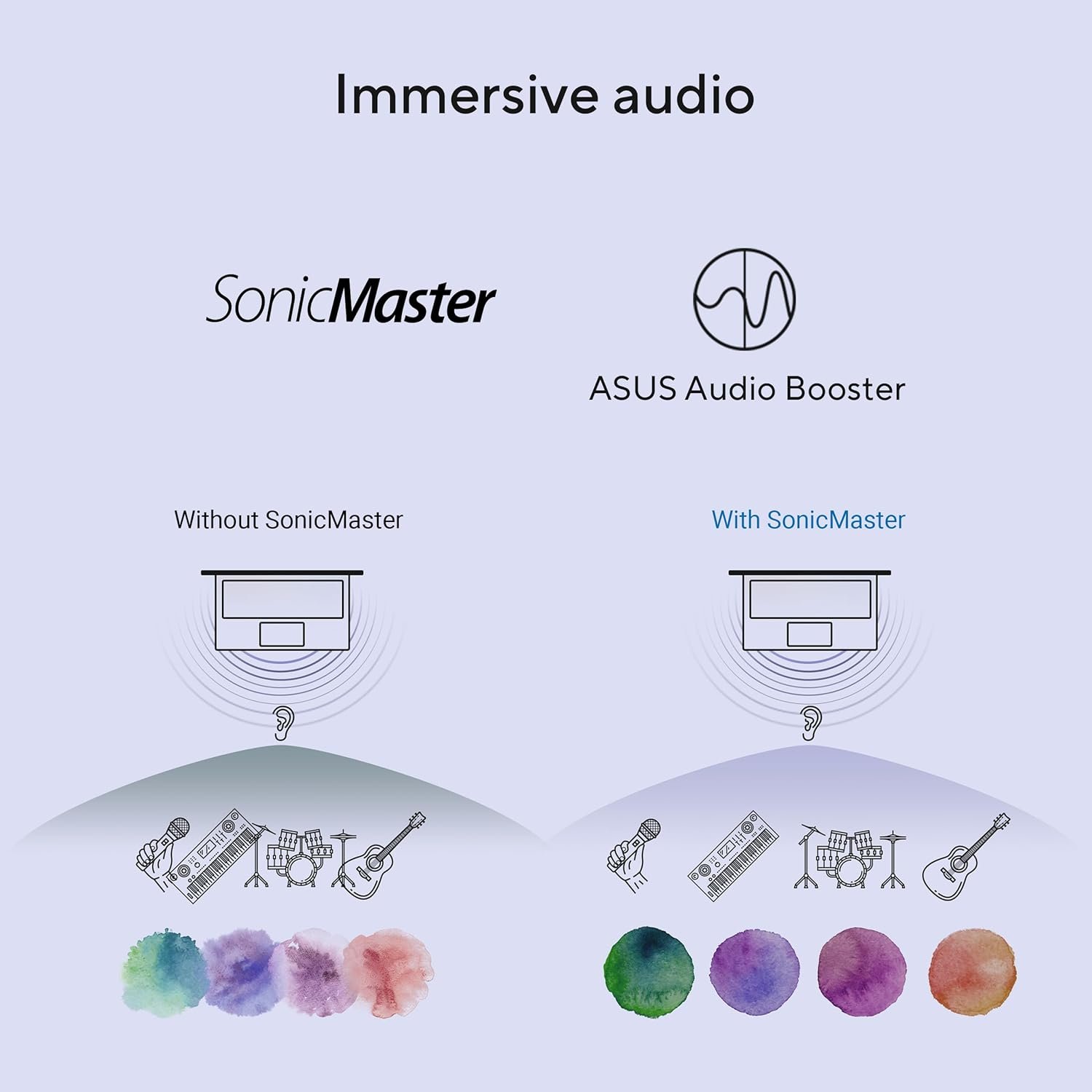 Discover the ASUS Vivobook 14: Power in Style! - Image 10