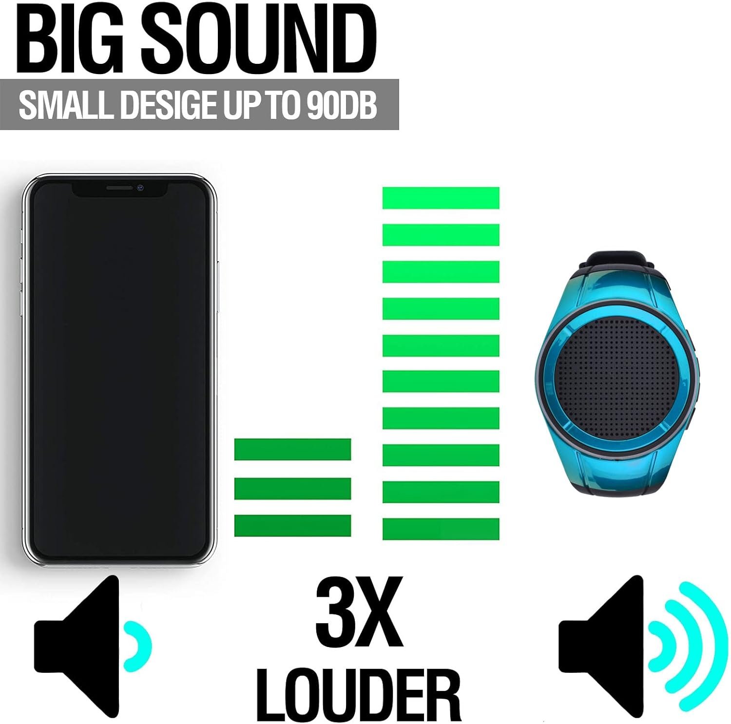 Frewico Bluetooth Speaker Watch: Music On the Go! - Image 6