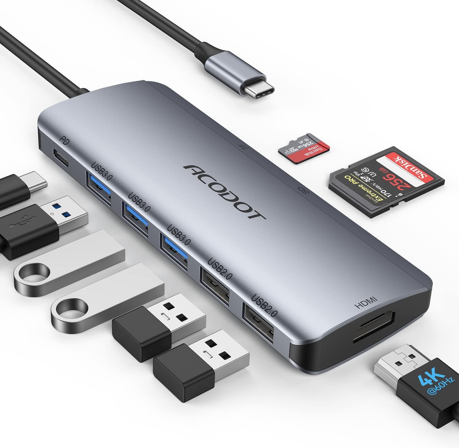 Acodot 9-in-1 USB C Hub: Ultra-Fast 4K HDMI & More! - Image 2