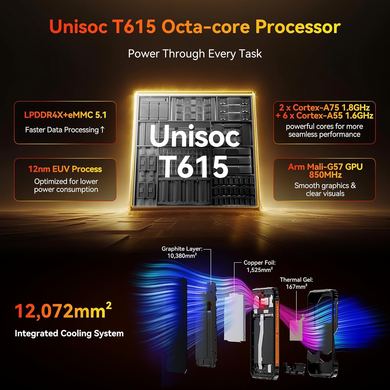 Unleash Adventure: Blackview Fort 1 Rugged Phone with 10,000mAh! - Image 7