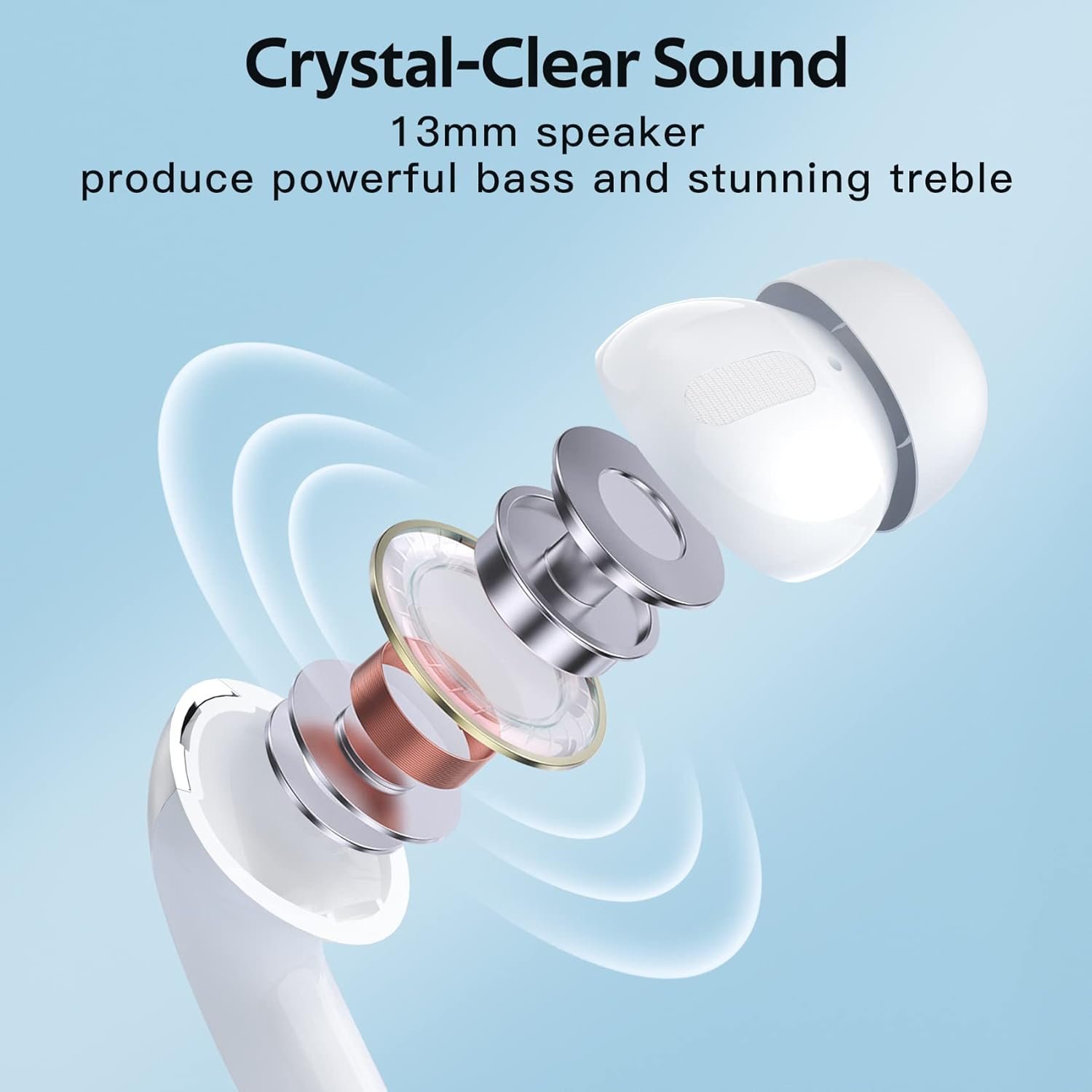 TAGRY True Wireless Earbuds: 60H Playback & LED Power Display! - Image 7