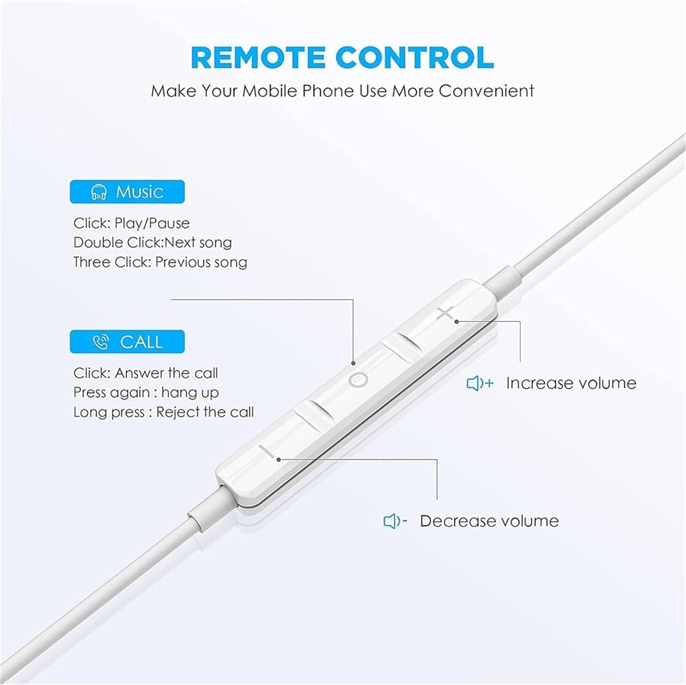 Upgrade Sound: 2-Pack USB C Headphones for iPhone 17/16/15! - Image 3