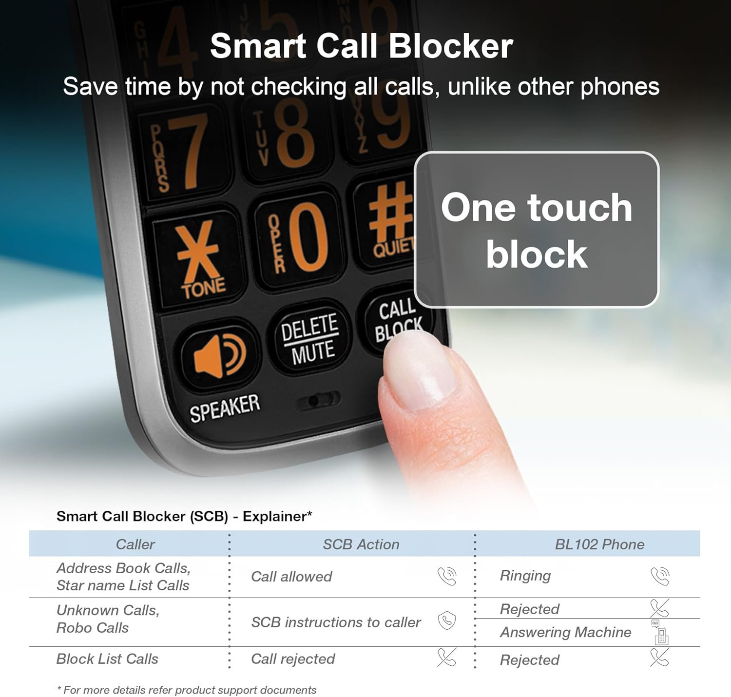 Stay Connected: AT&T BL102-5 Cordless Phone with Features! - Image 3