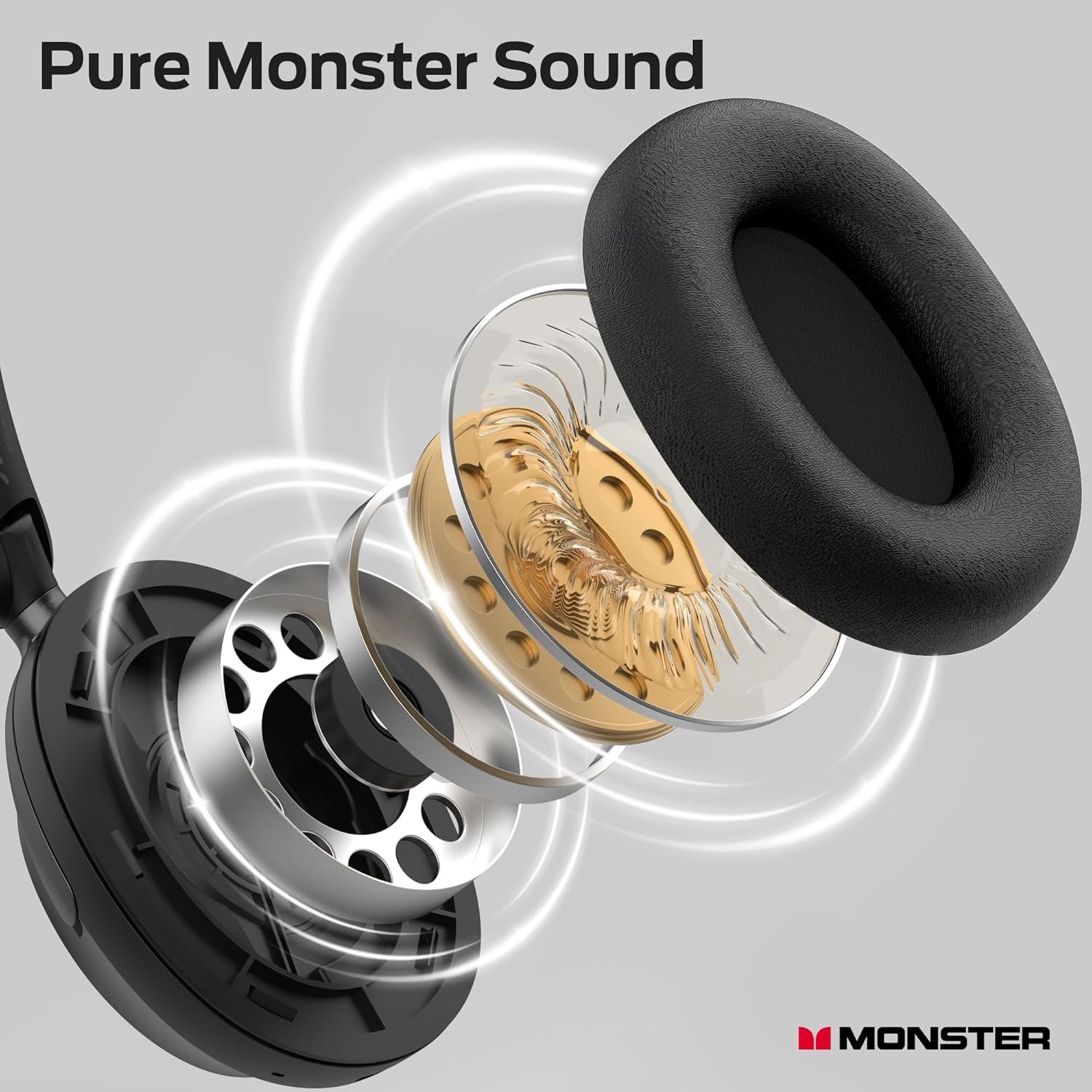 Monster Persona 3rd ANC: 70Hr Wireless Headphones for Travel! - Image 4