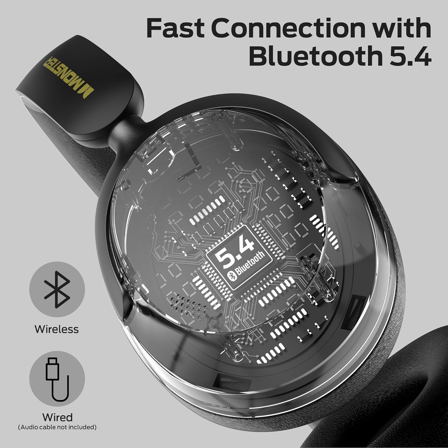 Monster Persona 3rd ANC: 70Hr Wireless Headphones for Travel! - Image 7