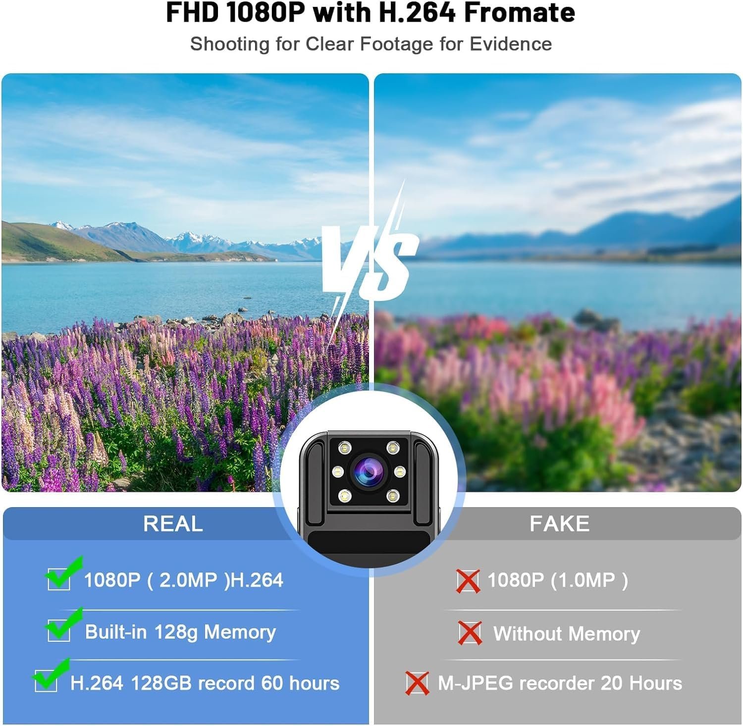 1080P Body Camera: Compact, Durable & Action-Ready Cam! - Image 4