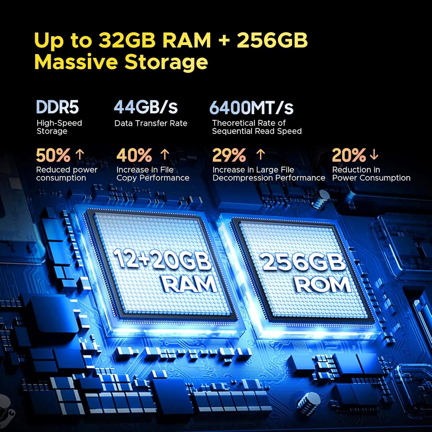 DOOGEE S200: 5G Rugged Phone with 100MP Camera & 10100mAh! - Image 4