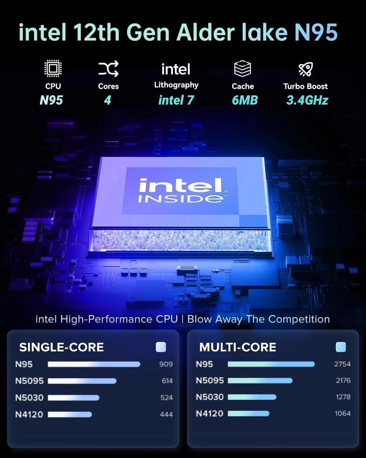 Unleash Power: AOC 2025 Laptop with Intel N95 & 16GB RAM! - Image 3