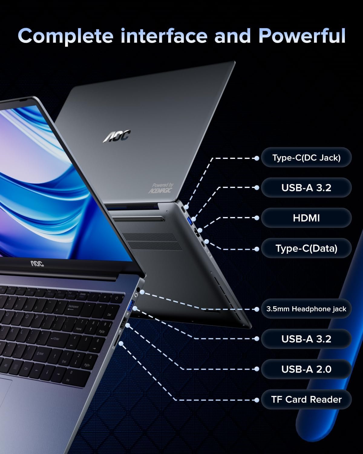 Unleash Power: AOC 2025 Laptop with Intel N95 & 16GB RAM! - Image 6