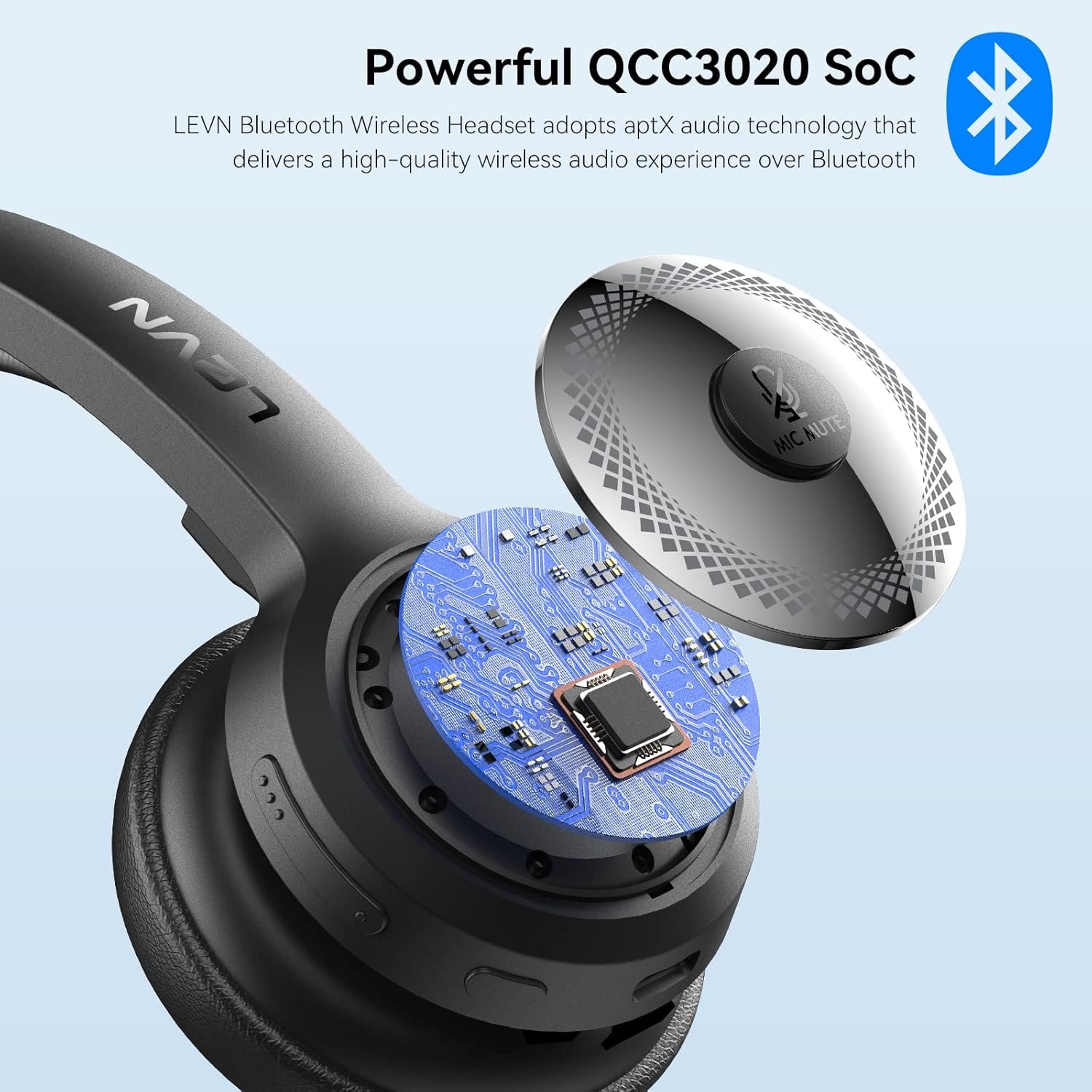 LEVN Bluetooth Headset: 60Hrs Talk, AI Noise Cancelling! - Image 4