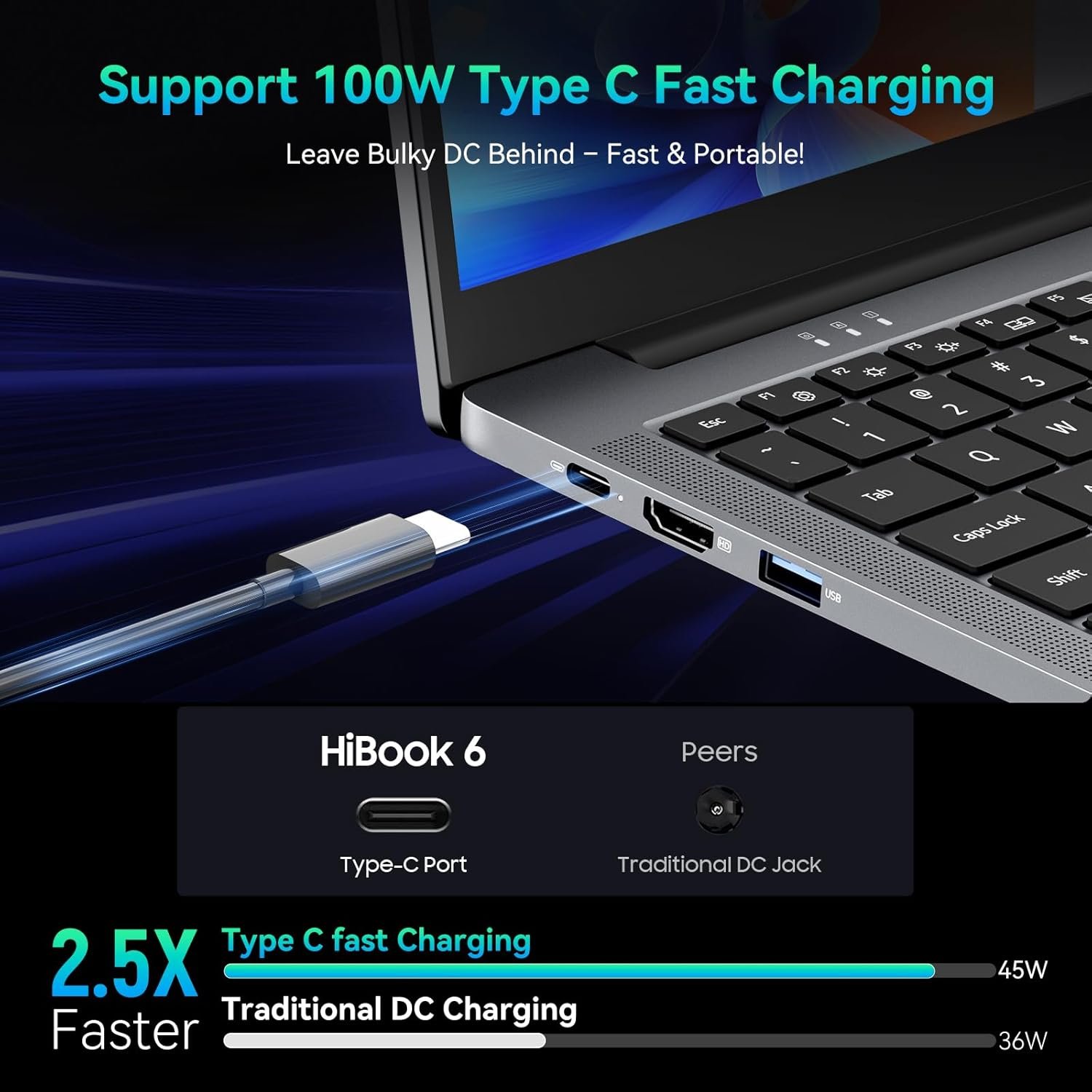 Power Up Your Studies: Huidun 2025 Laptop with 4K FHD! - Image 4