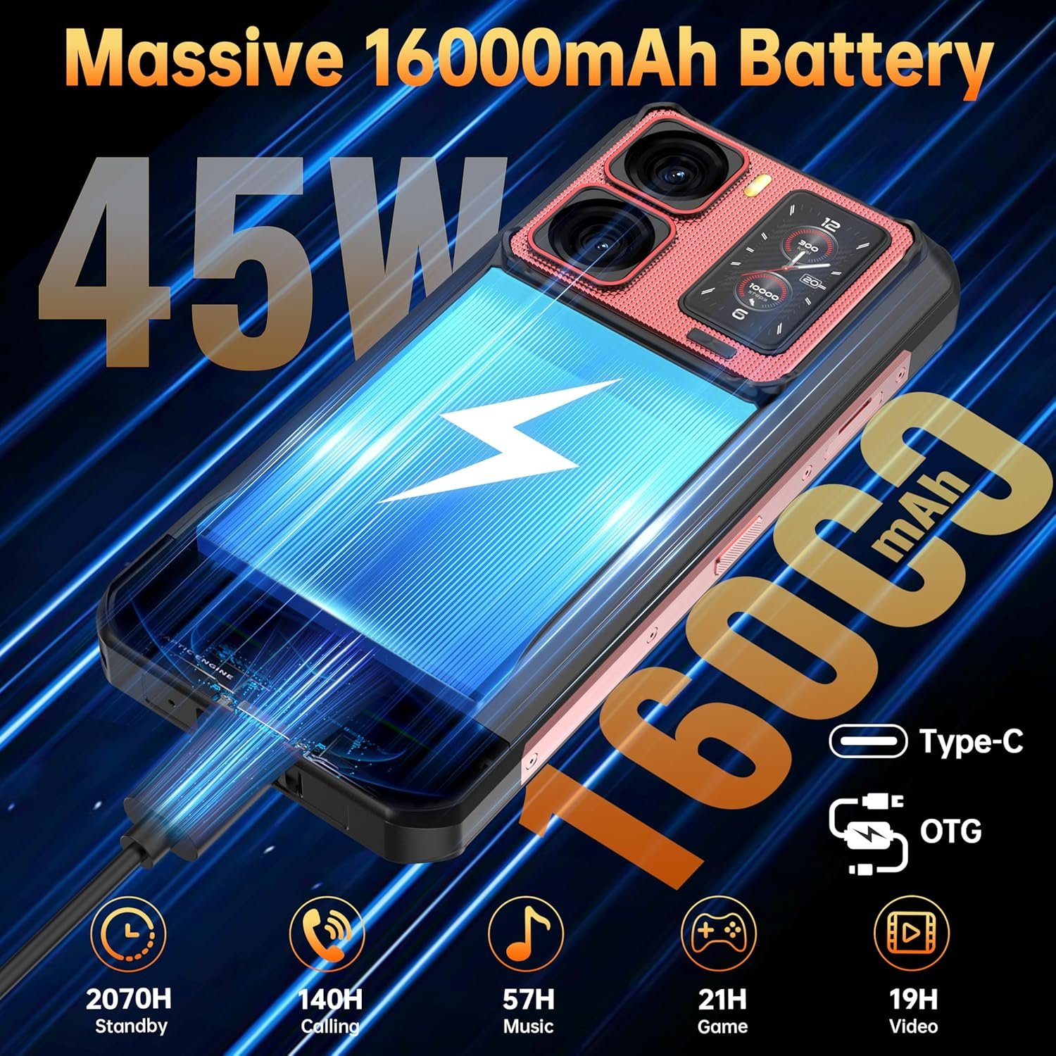 OUKITEL WP300: Ultimate 5G Rugged Phone with Massive Battery! - Image 3