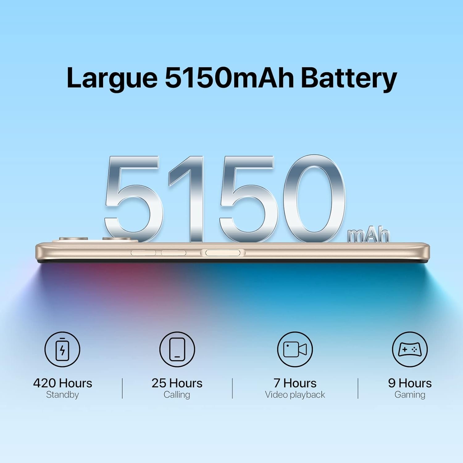 Unlock the UMIDIGI C1: Power-Packed 6.52" Smartphone! - Image 4