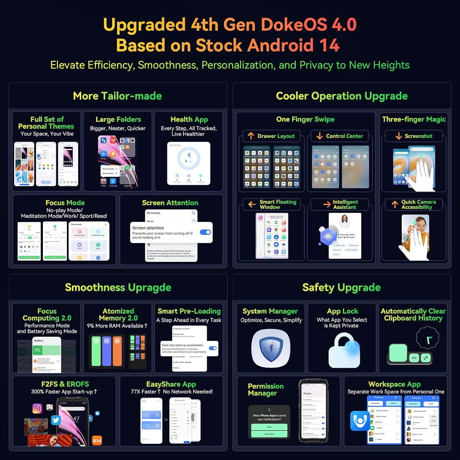 Ultimate Blackview BV7300: Rugged Power for Adventurers! - Image 5