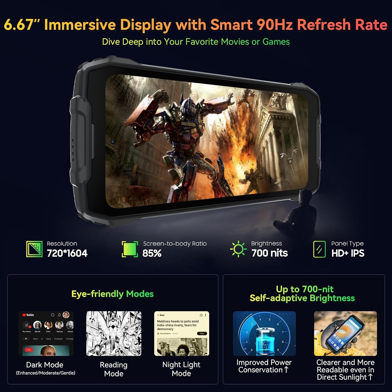 Ultimate Blackview BV7300: Rugged Power for Adventurers! - Image 9