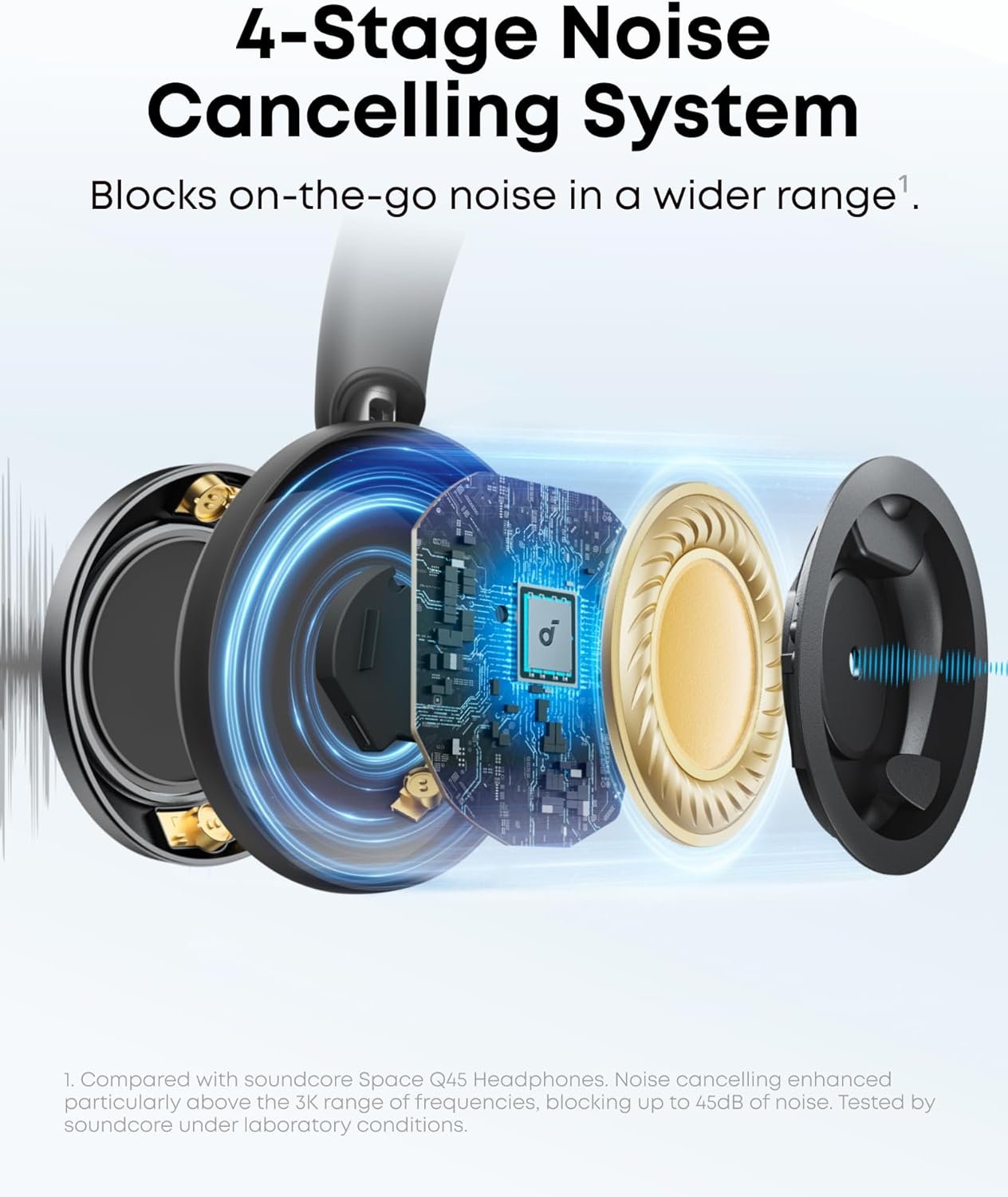 Experience Soundcore Space One Pro: Ultimate Noise Cancelling! - Image 4