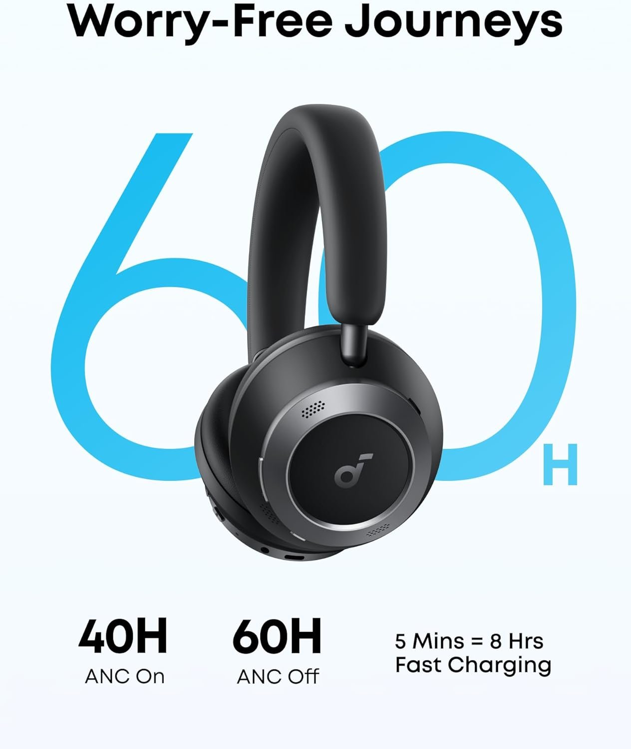 Experience Soundcore Space One Pro: Ultimate Noise Cancelling! - Image 6