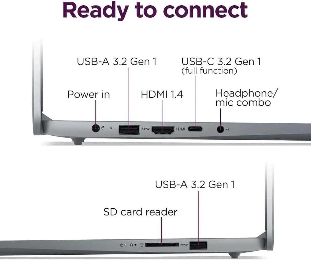 Lenovo IdeaPad Slim 15.6" Touchscreen: Power & Style Bundle! - Image 3