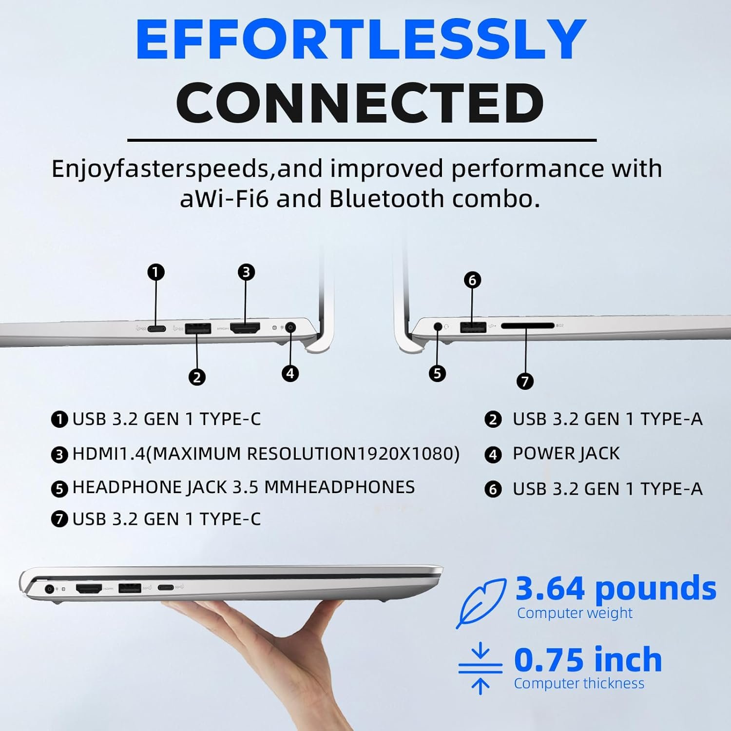 Unlock Efficiency: Dell Inspiron 15.6" FHD i7 Laptop & DVD Drive - Image 8