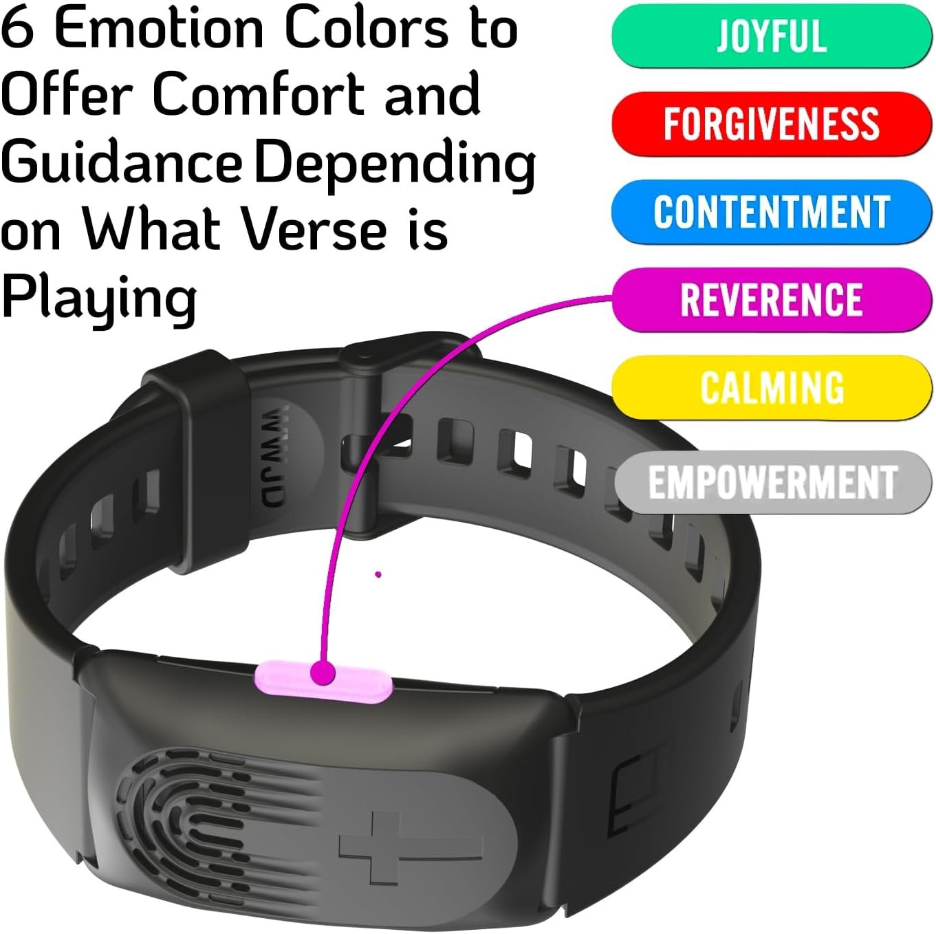 Transform Your Faith: LIAISE Audio Wristband with 300+ KJV Verses - Image 4