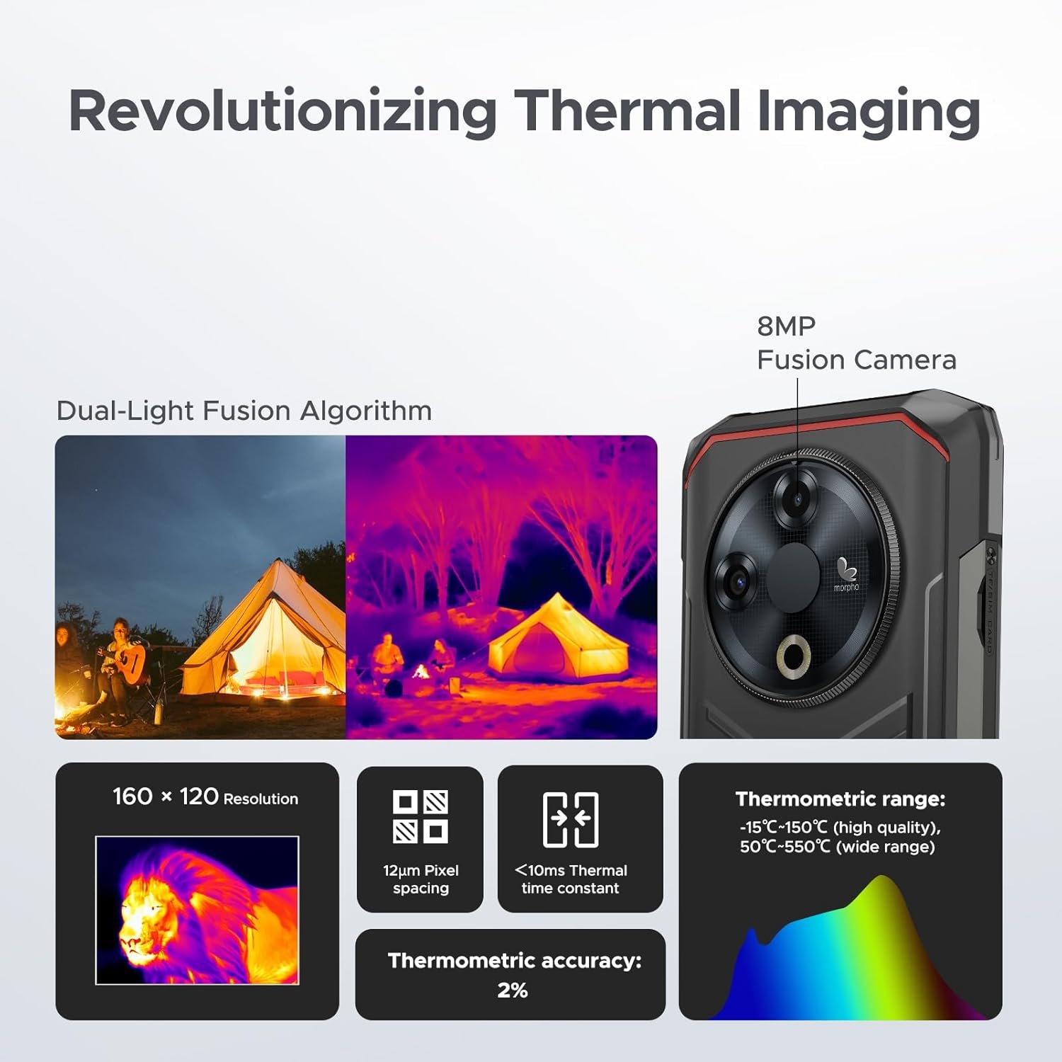 DOOGEE Fire 6: Rugged Smartphone with Thermal Camera & 50MP AI - Image 3