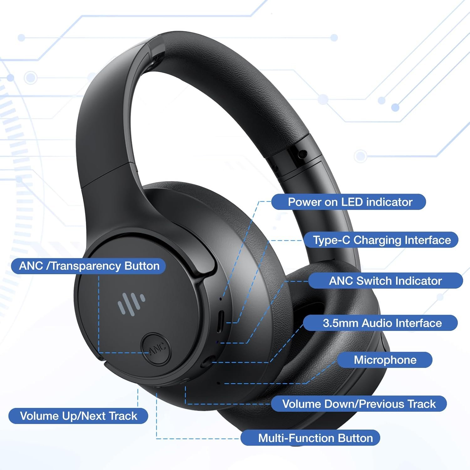 Ultimate Active Noise Cancelling Headphones: 70H Playtime, Hi-Res! - Image 9