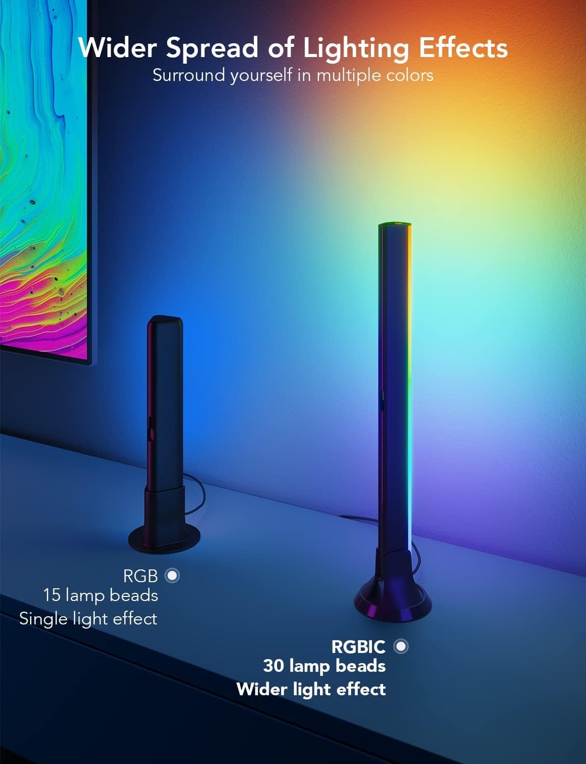 Transform Your TV Viewing: Govee RGBIC Light Bars Magic! - Image 4