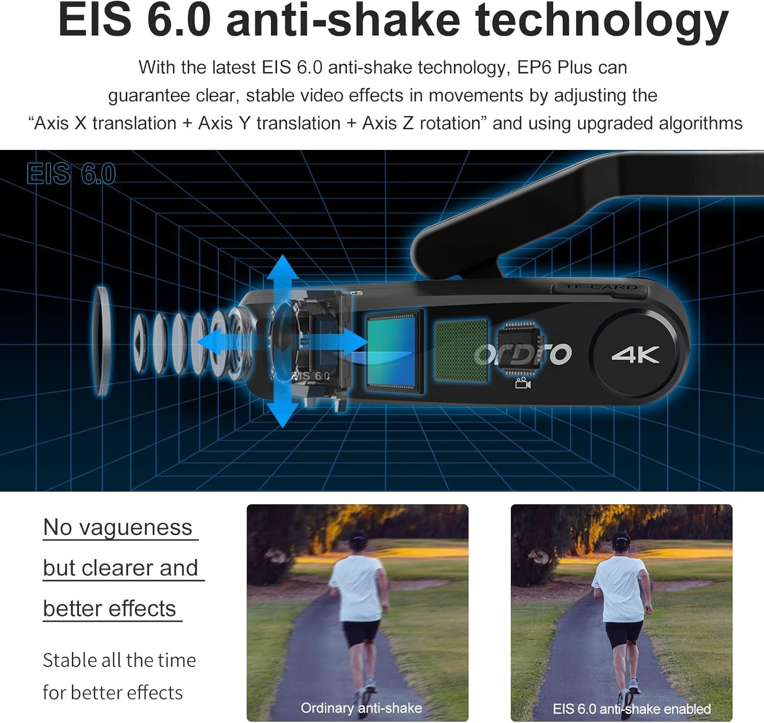 ORDRO EP6 Plus: 4K Wearable Vlog Camera with Anti-Shake! - Image 5