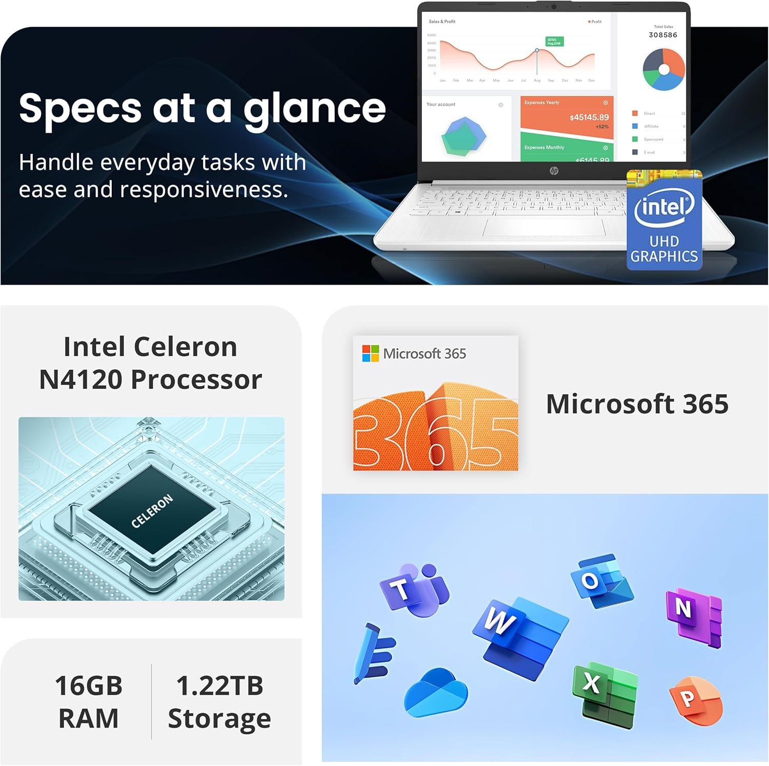 Powerful HP Flagship 14” Laptop: 16GB RAM & 1TB Cloud! - Image 4