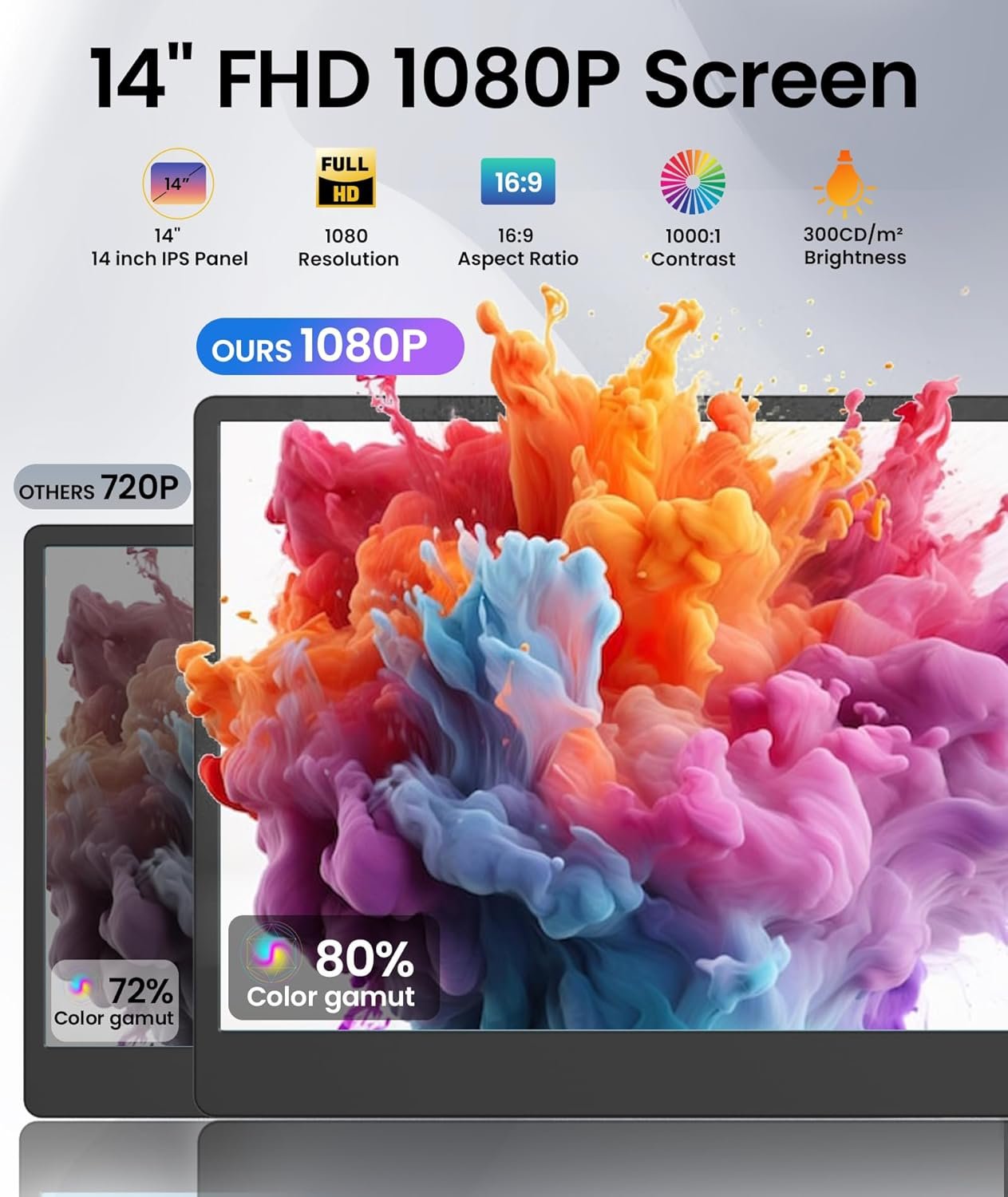 Unlock Dual Displays: 14" FHD Laptop Screen Extender! - Image 3