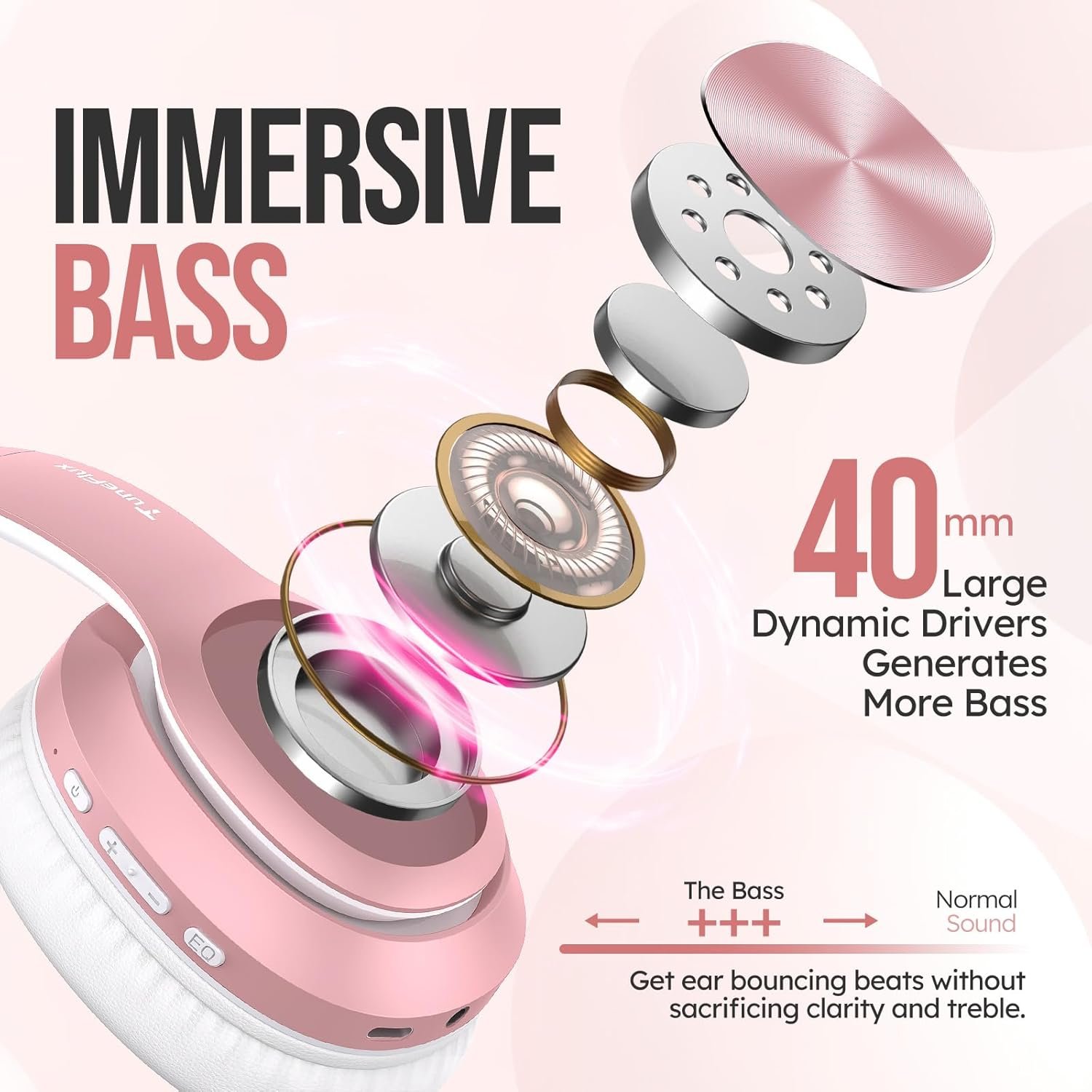 Experience Deep Bass: TuneFlux Wireless Bluetooth Headphones! - Image 4