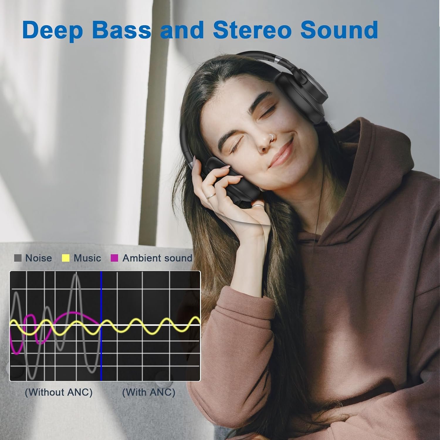 Ultimate KVIDIO Noise Cancelling Headphones: 70H Playtime! - Image 3