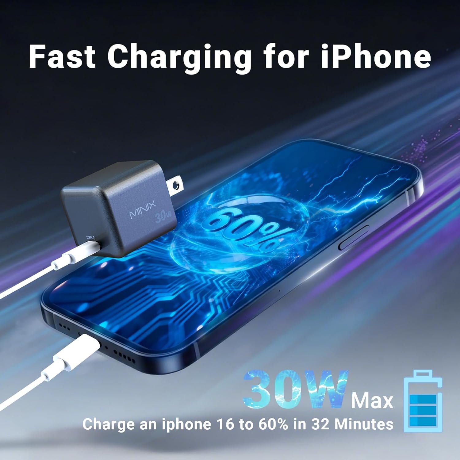 MINIX P30 30W GaN Fast Charger 2-Pack for iPhone & Galaxy! - Image 3
