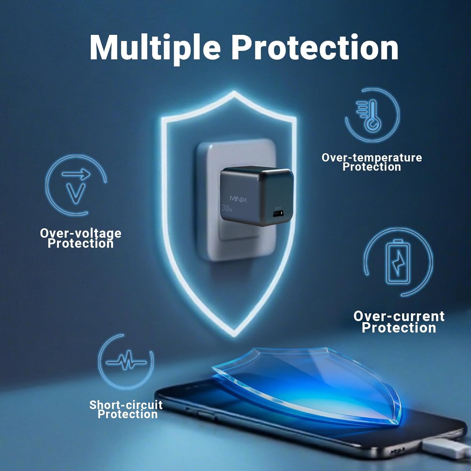 MINIX P30 30W GaN Fast Charger 2-Pack for iPhone & Galaxy! - Image 6