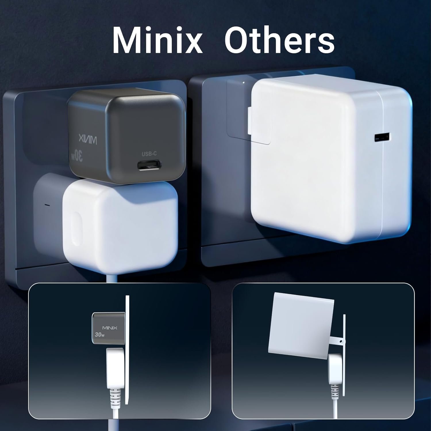 MINIX P30 30W GaN Fast Charger 2-Pack for iPhone & Galaxy! - Image 8