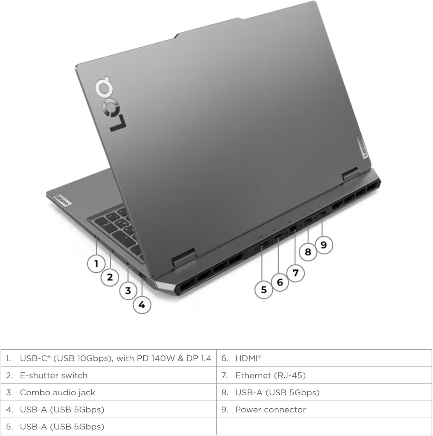 Unleash Gaming Power: Lenovo LOQ 15 with RTX 4050! - Image 10