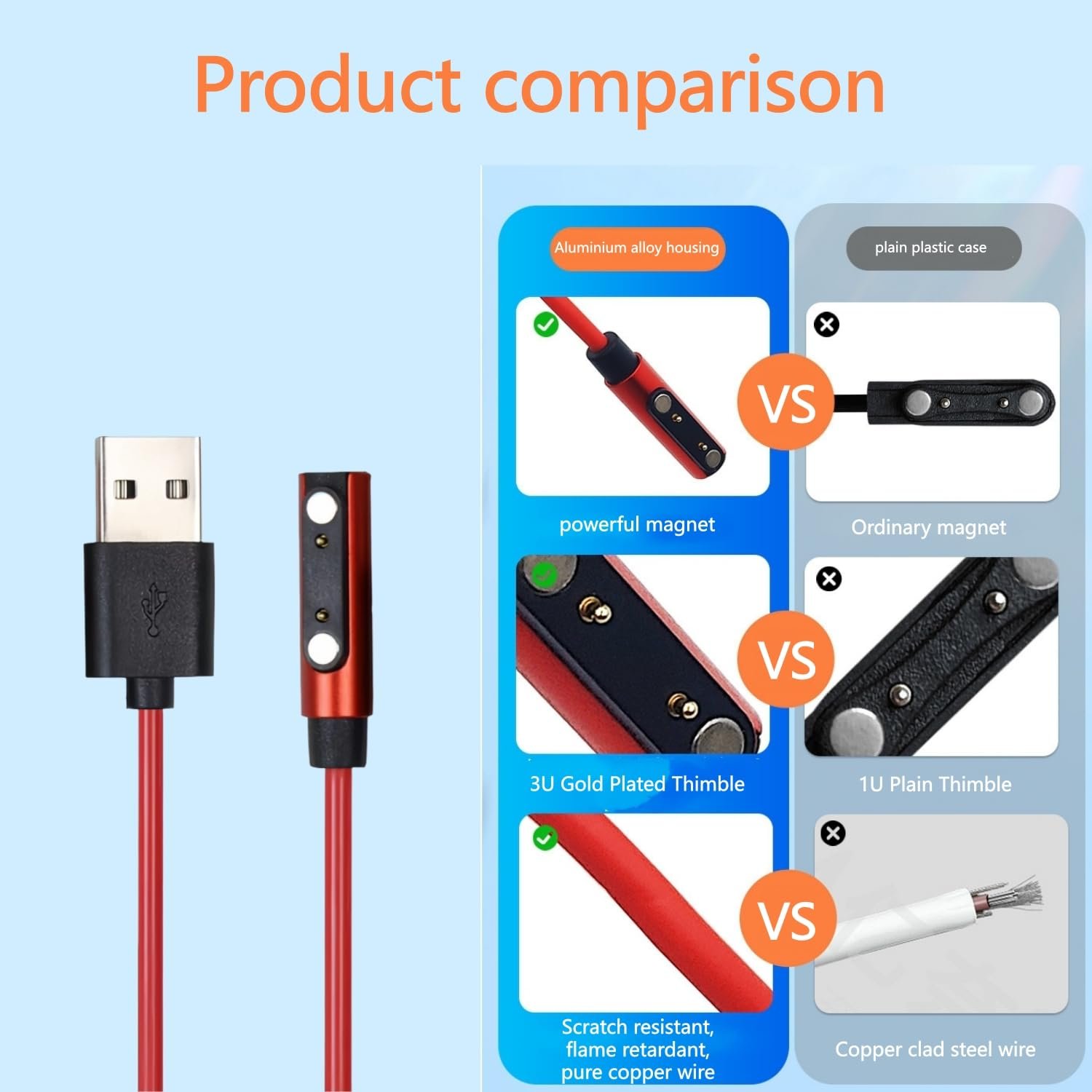 Universal 2-Pin Magnetic Smart Watch Charger – 60cm USB Cable! - Image 5