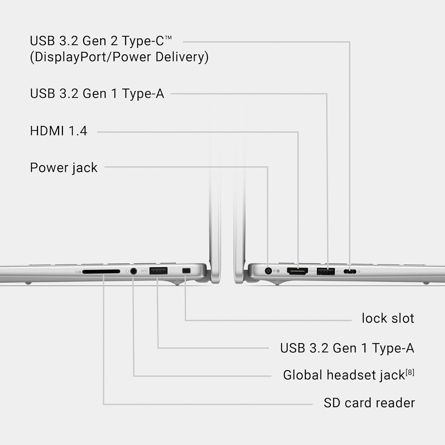Unlock Power: Dell 14 Laptop - FHD Display, 16GB RAM! - Image 11