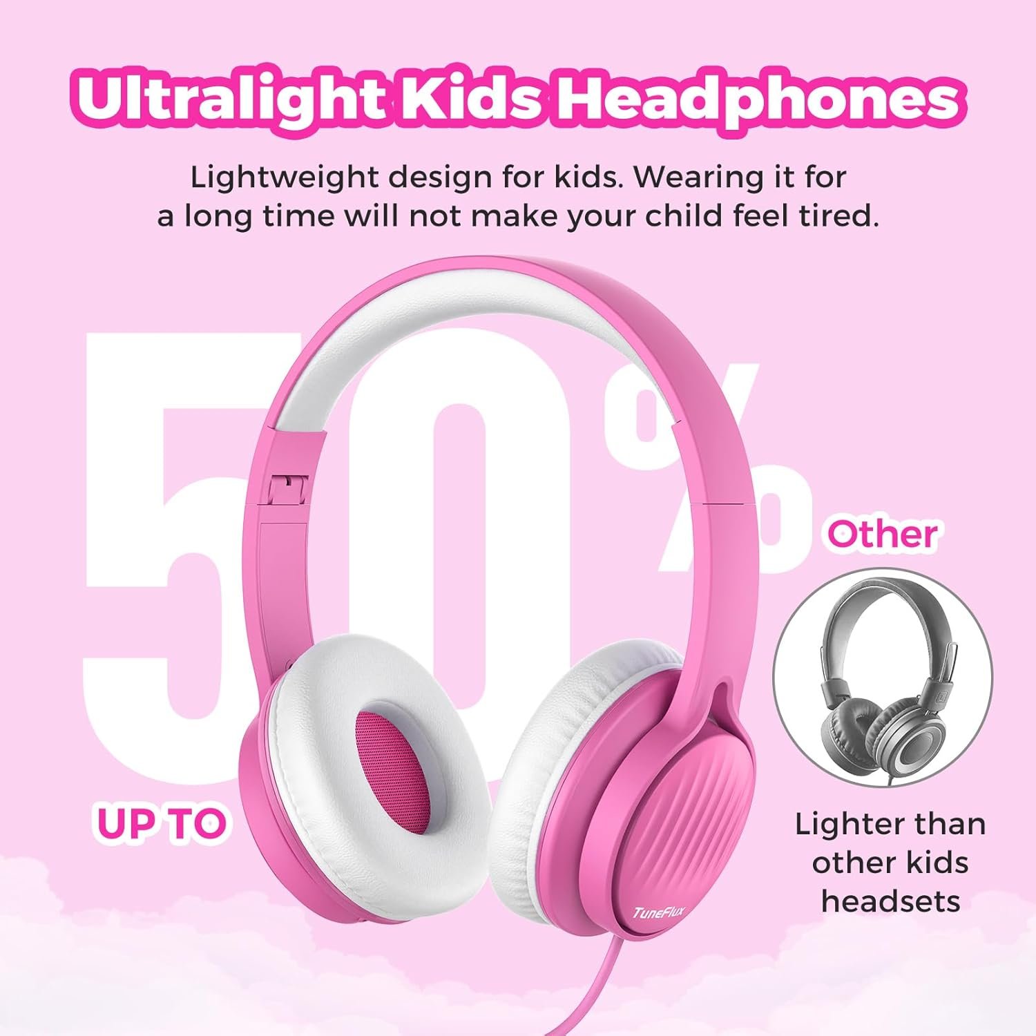 Safe & Stylish TuneFlux Kids Headphones - Perfect for Travel! - Image 8
