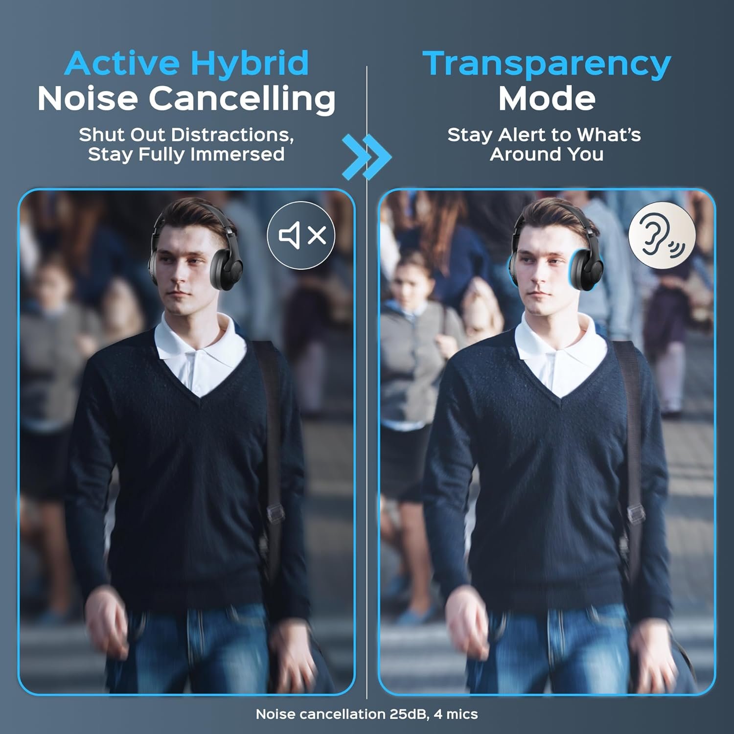 Unleash Your Workout: TREBLAB Z2 Noise Cancelling Headphones! - Image 5
