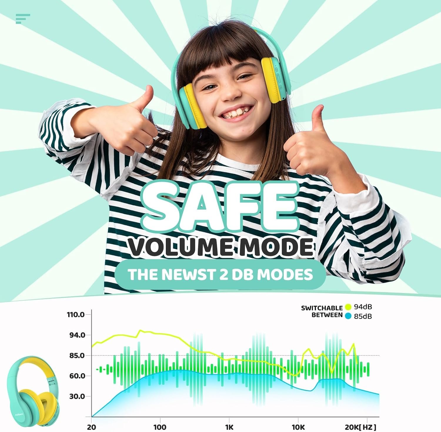 Kids Bluetooth Headphones: 60H Playtime & 85dB Limit! - Image 3