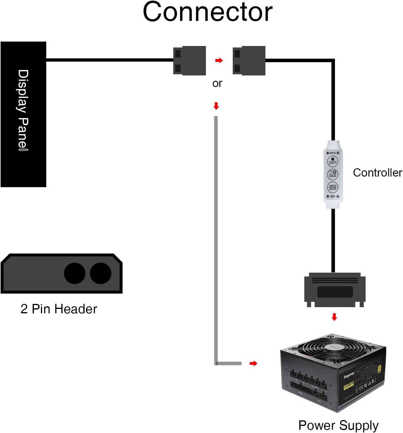 Vetroo Display Board: Stunning 2K LED PC Decor, Multi-Mode! - Image 5