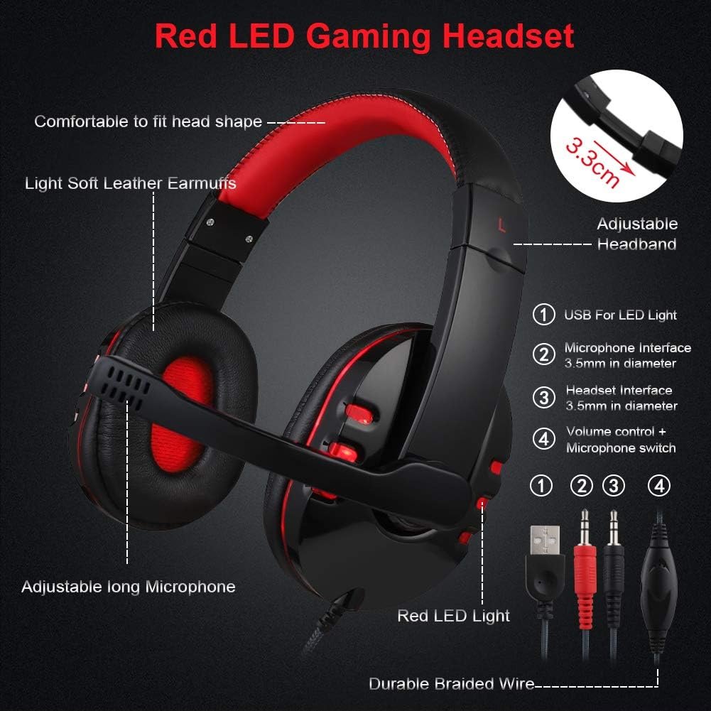 BlueFinger Gaming Combo: Light Up Your Game with LED Gear! - Image 5